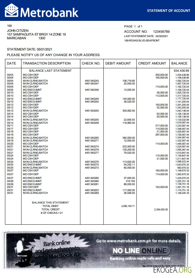 Relevé bancaire de Metrobank au Royaume Uni au format Word et PDF
